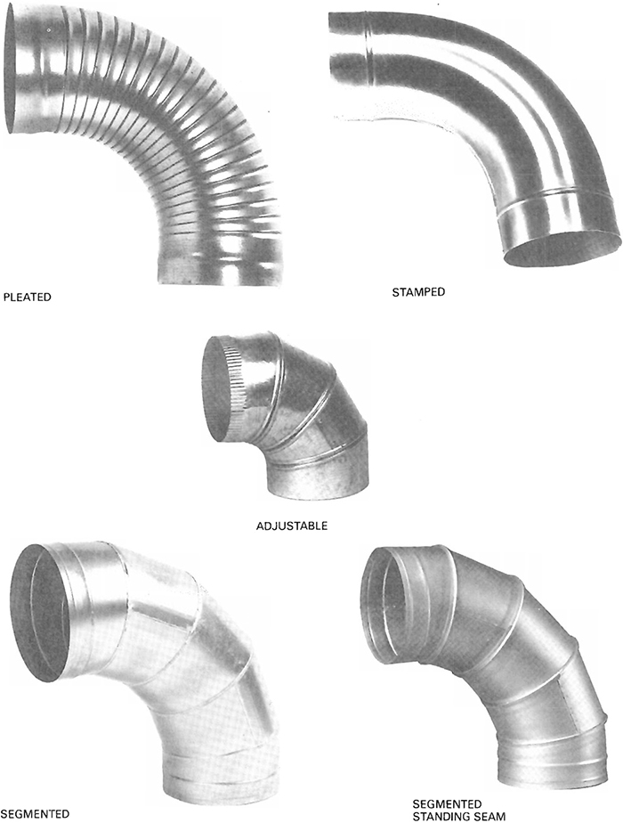 FIG. 3-3 ROUND DUCT ELBOWS
