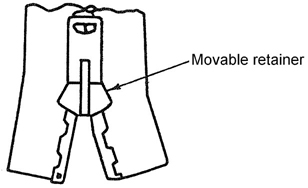 Figure 5 — Movable retainer