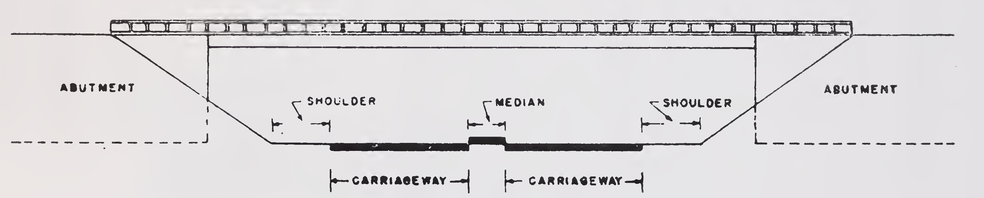 Fig. 2. Underpass with solid abutments offset from the shoulders