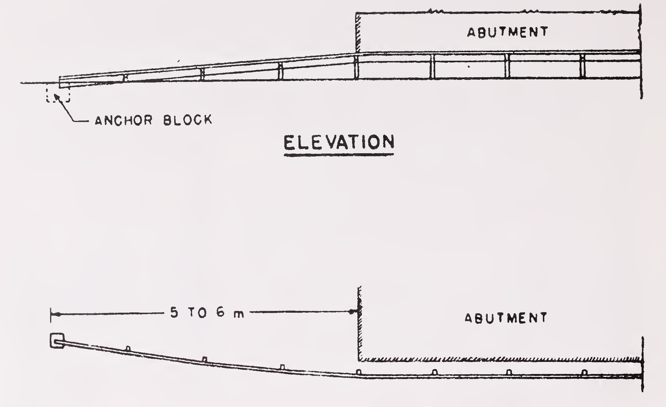 Fig. 3. Guard-rail end treatment (not to scale)