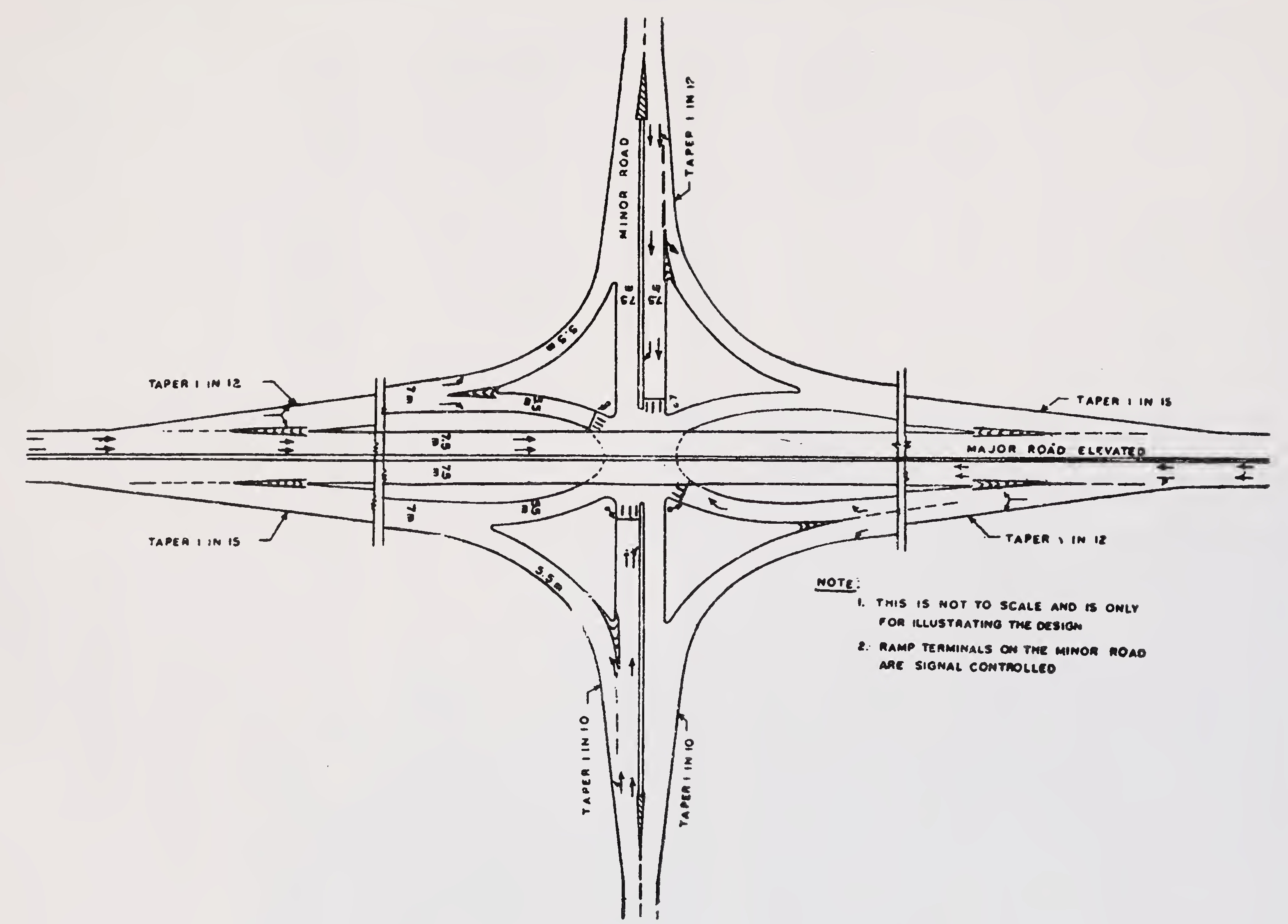 Fig. 5. Typical 4-leg interchange in urban area