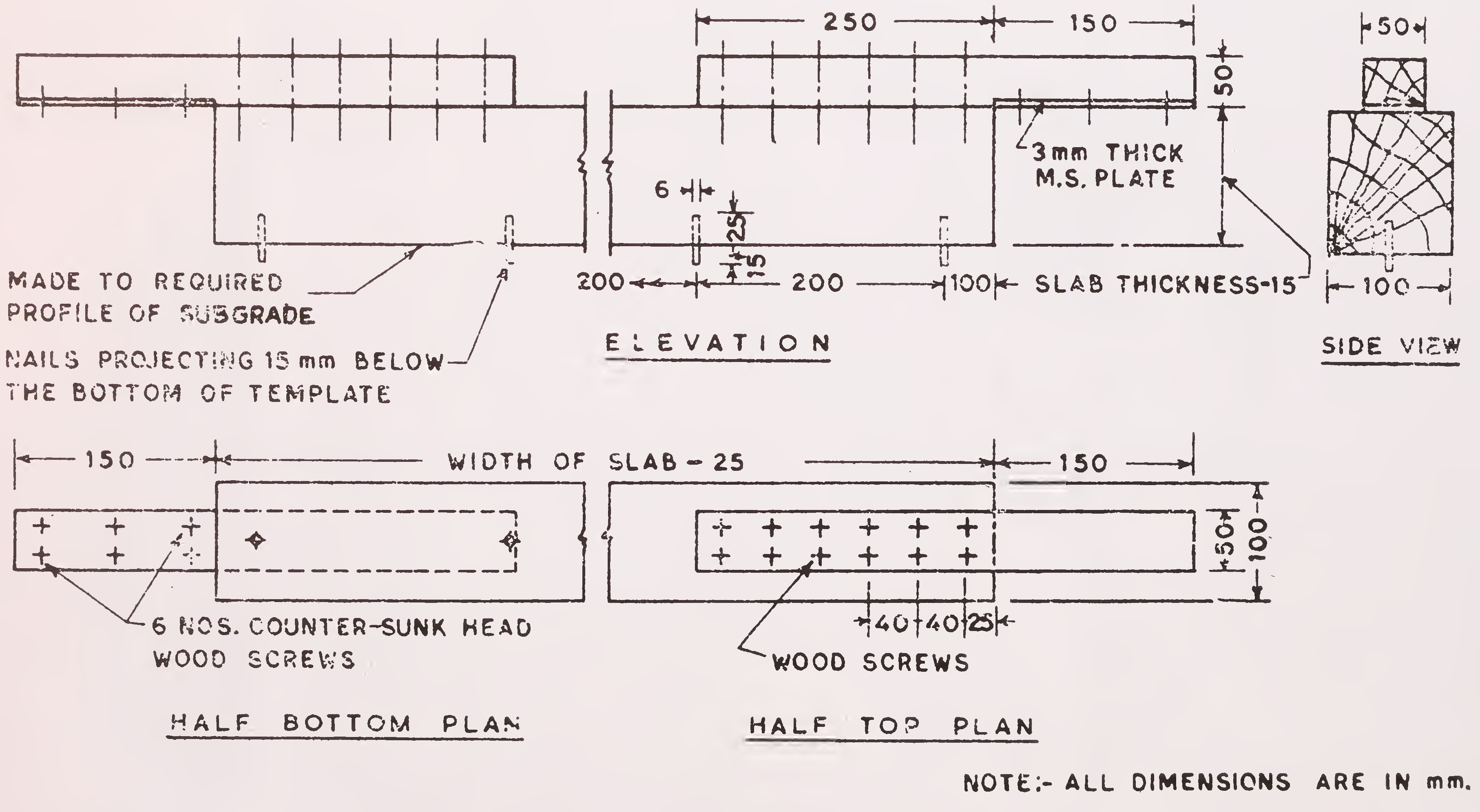 Fig. 3. Design of scratch template