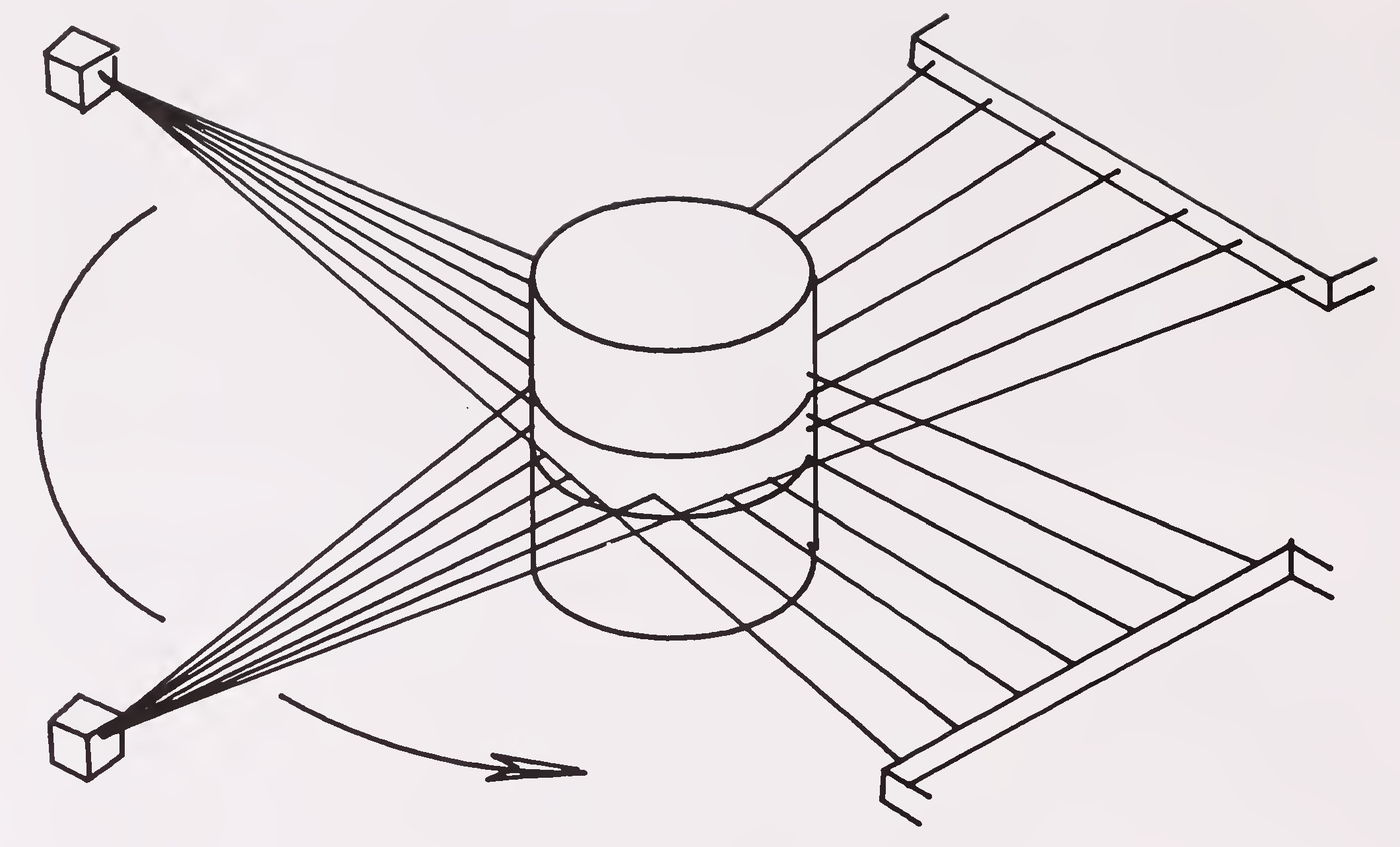 Fig.5.1 ಗಣಕೀಕೃತ ಟೊಮೊಗ್ರಫಿಗಾಗಿ ಸ್ಕ್ಯಾನಿಂಗ್ ವಿಧಾನ