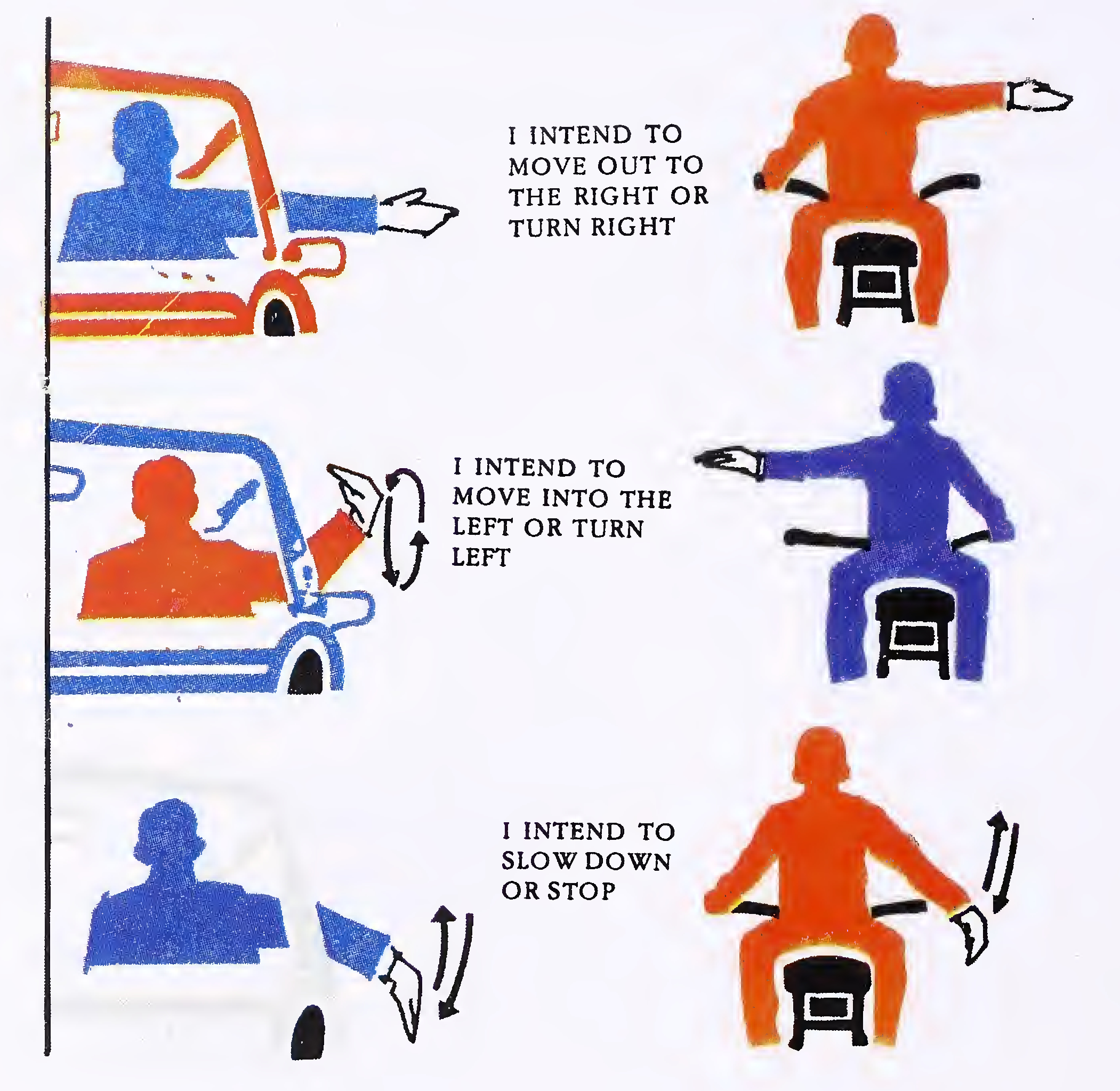 california driving test hand signals