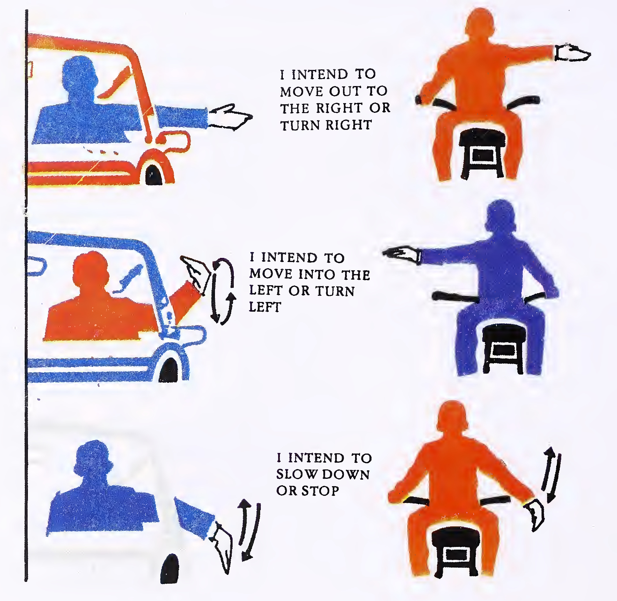 hand signals for driving test california