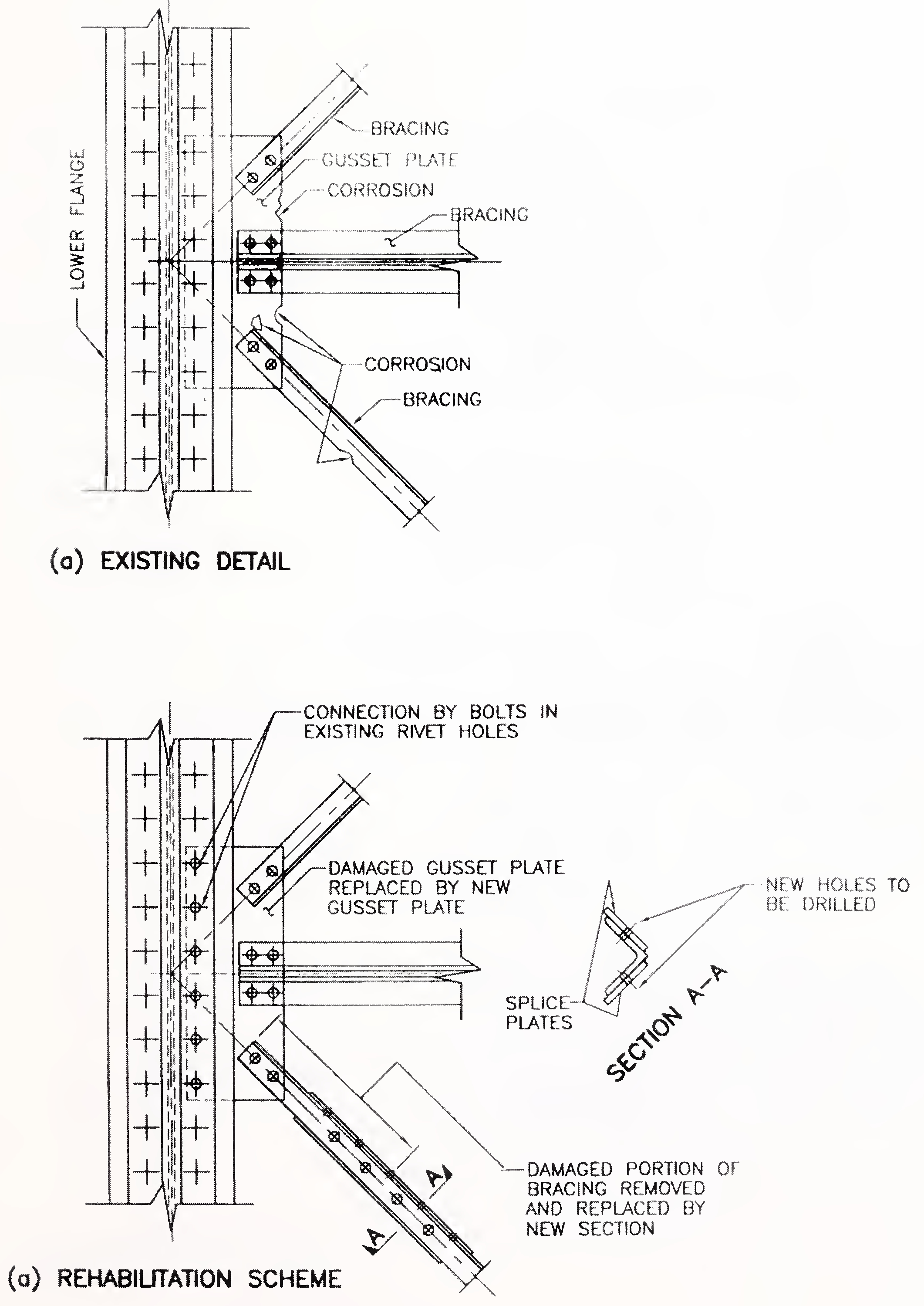 Fig. 4: Rehabilitation of corrosion damaged lateral bracings