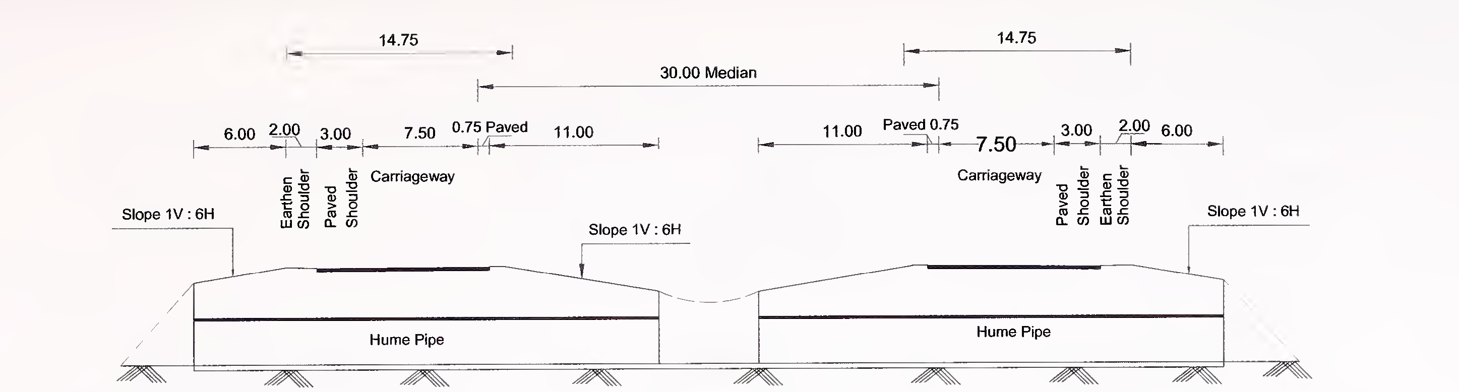 ചിത്രം 6.1 (എ) 4-ലെയ്‌നിനായുള്ള പൈപ്പ് കൽ‌വർട്ടിന്റെ സാധാരണ ക്രോസ്-സെക്ഷൻ (2 × 2) വിഷാദമുള്ള മീഡിയൻ ഉള്ള എക്സ്പ്രസ് വേ