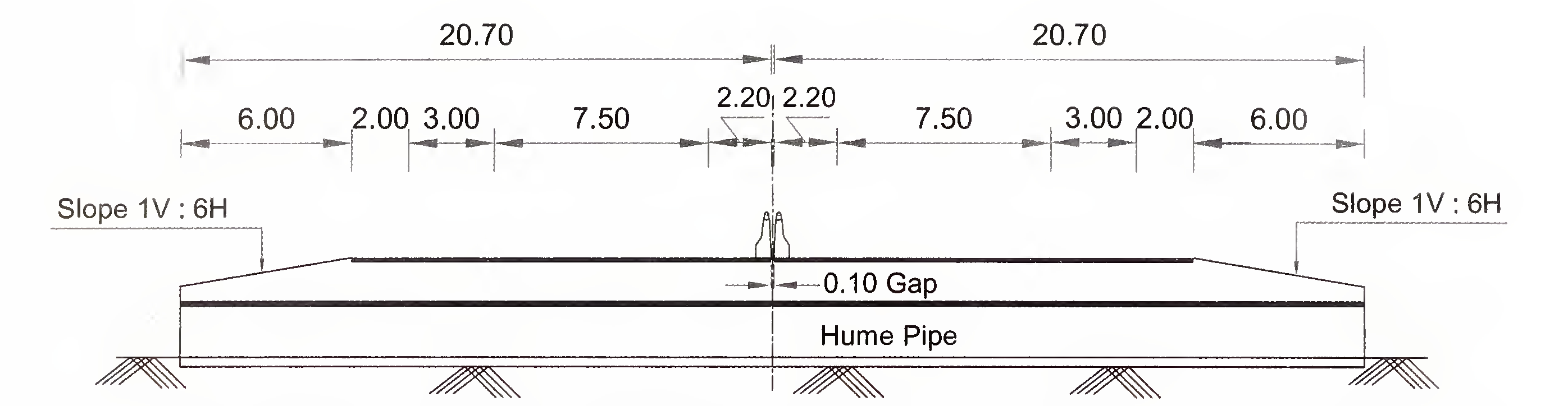 Fig. 6.2 (b) Typical Cross-section of Pipe Culvert for 6-Lane (2×3) Expressway with Flush Median