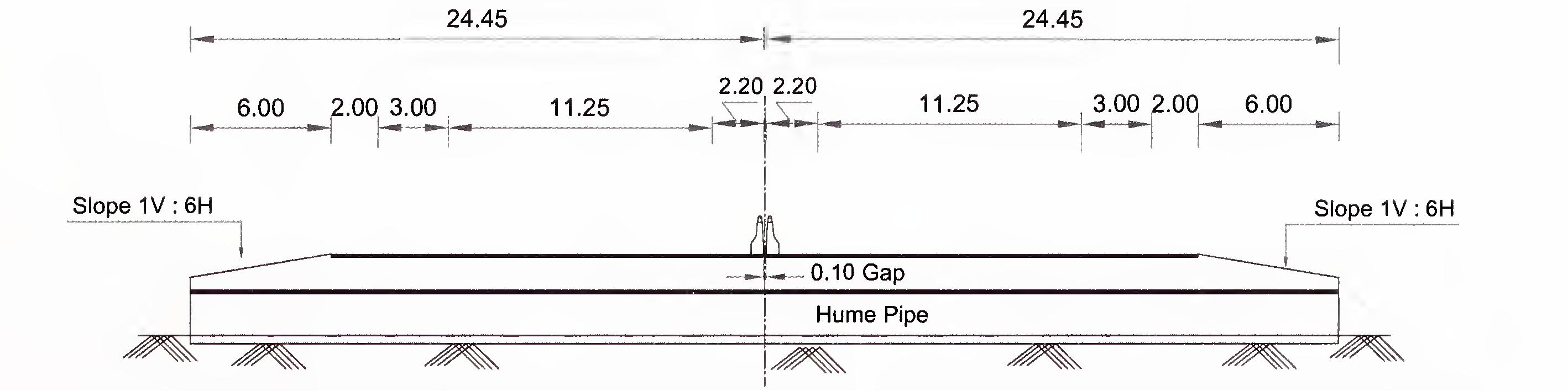 Fig. 6.2 (సి) ఫ్లష్ మీడియన్‌తో 8-లేన్ (2 × 4) ఎక్స్‌ప్రెస్ వే కోసం పైప్ కల్వర్ట్ యొక్క సాధారణ క్రాస్-సెక్షన్