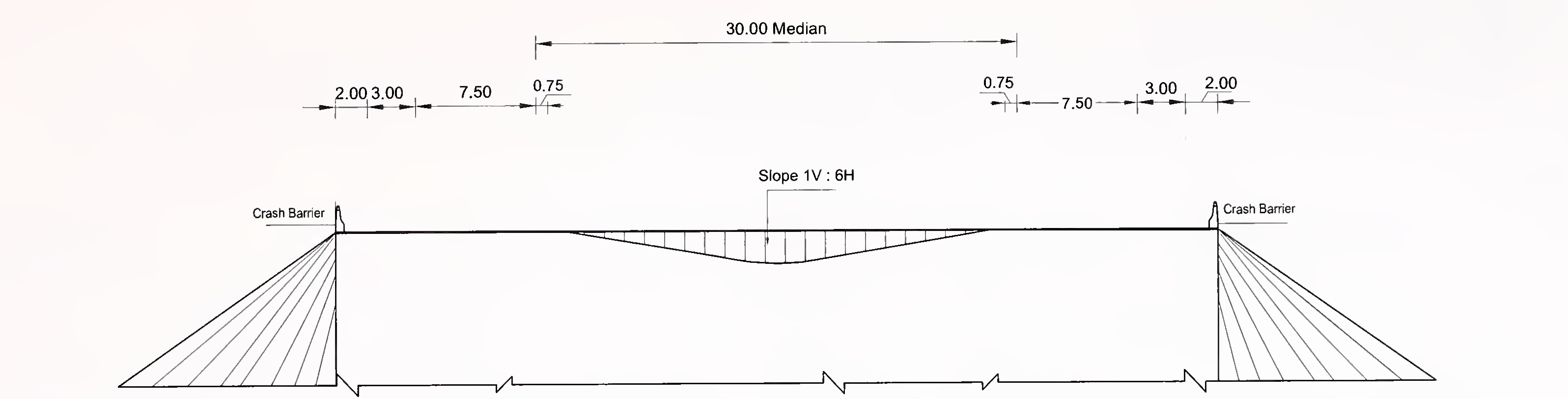 Fig. 6.3 (ఎ) 4-లేన్ (2 × 2) ఎక్స్‌ప్రెస్‌వే కోసం స్లాబ్ మరియు బాక్స్ రకం కల్వర్ట్ యొక్క సాధారణ క్రాస్-సెక్షన్ అణగారిన మధ్యస్థంతో