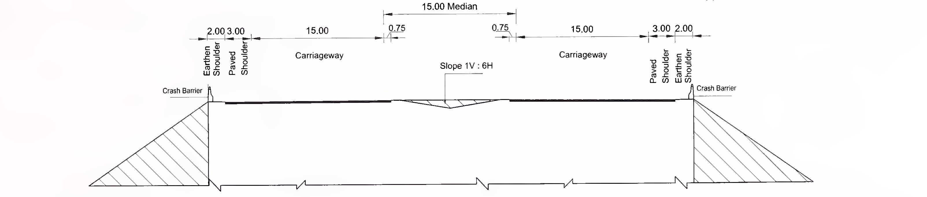 Fig. 6.3 (సి) 8-లేన్ (2 × 4) ఎక్స్‌ప్రెస్‌వే కోసం స్లాబ్ మరియు బాక్స్ టైప్ కల్వర్ట్ యొక్క సాధారణ క్రాస్-సెక్షన్ అణగారిన మధ్యస్థంతో