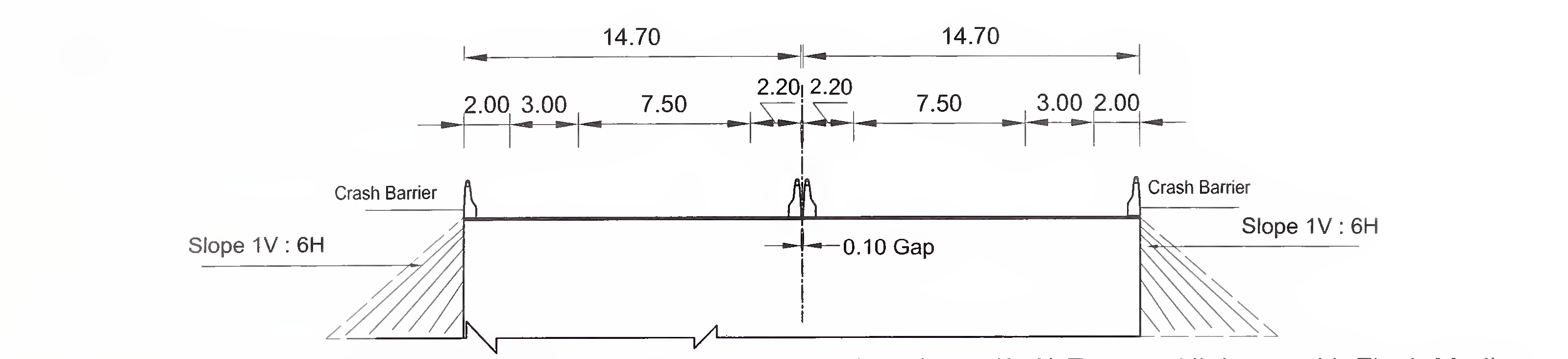 চিত্র 6.4 (ক) 4-লেনের জন্য স্ল্যাব এবং বক্স প্রকারের কালভার্টের সাধারণ ক্রস-বিভাগটি (2 × 2) ফ্লাশ মিডিয়েন সহ এক্সপ্রেস হাইওয়ে