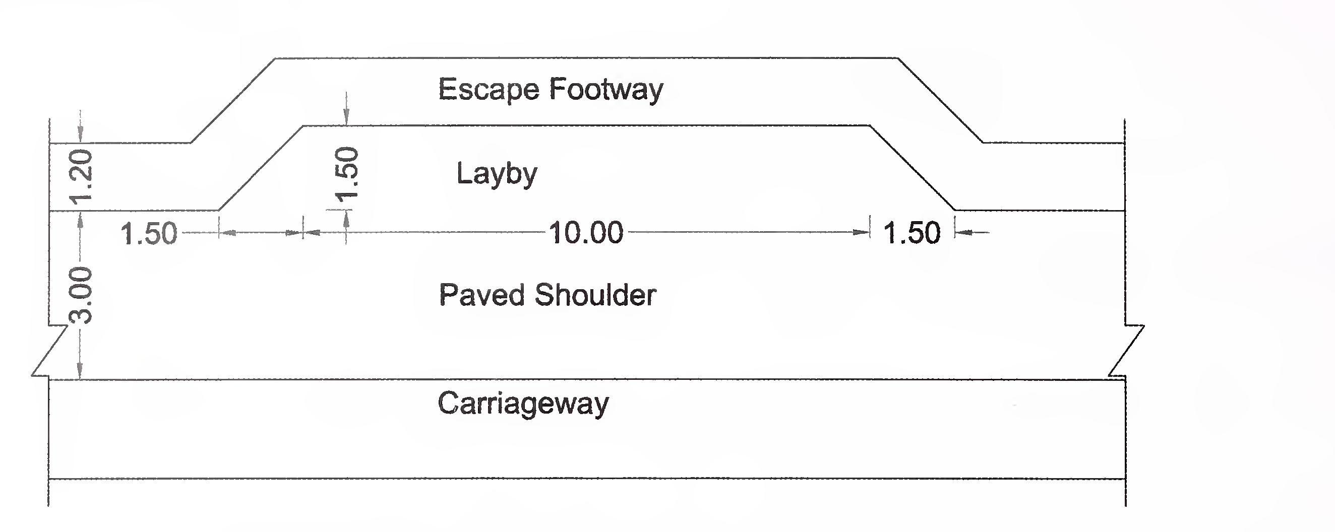 Fig. 7.3 Typical Layby Inside Tunnels Length more than 500 m (At 750 nn Interval)