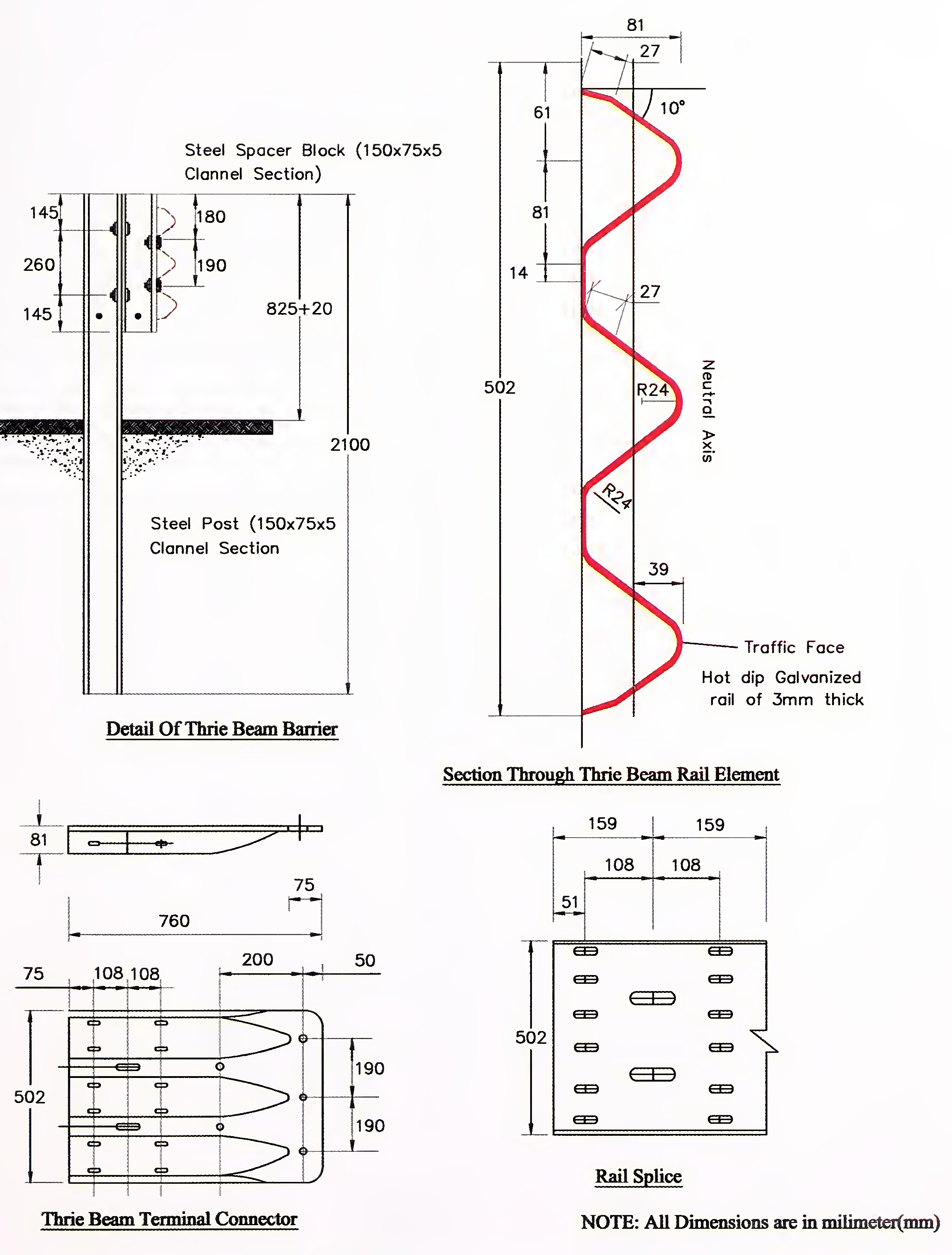 Fig. 10.15 Typical Details of Thrie Beam Structural Elements