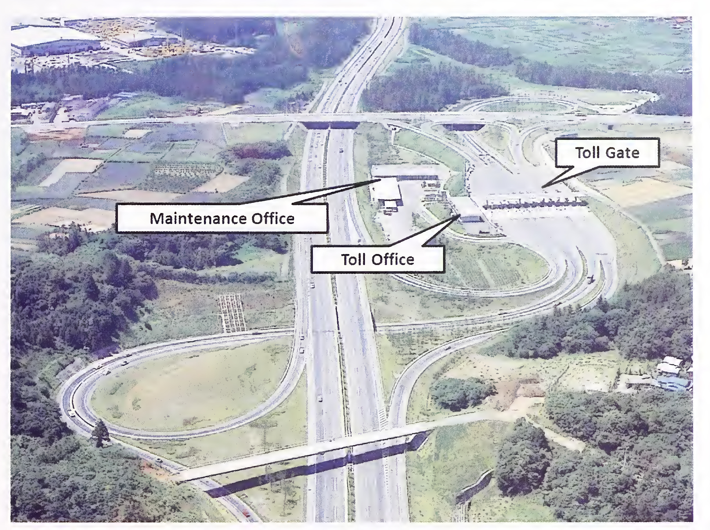 Fig. 12.1 Typical Location of Toll plaza, Toll Office, and Maintenance Office at Trumpet-type Interchange