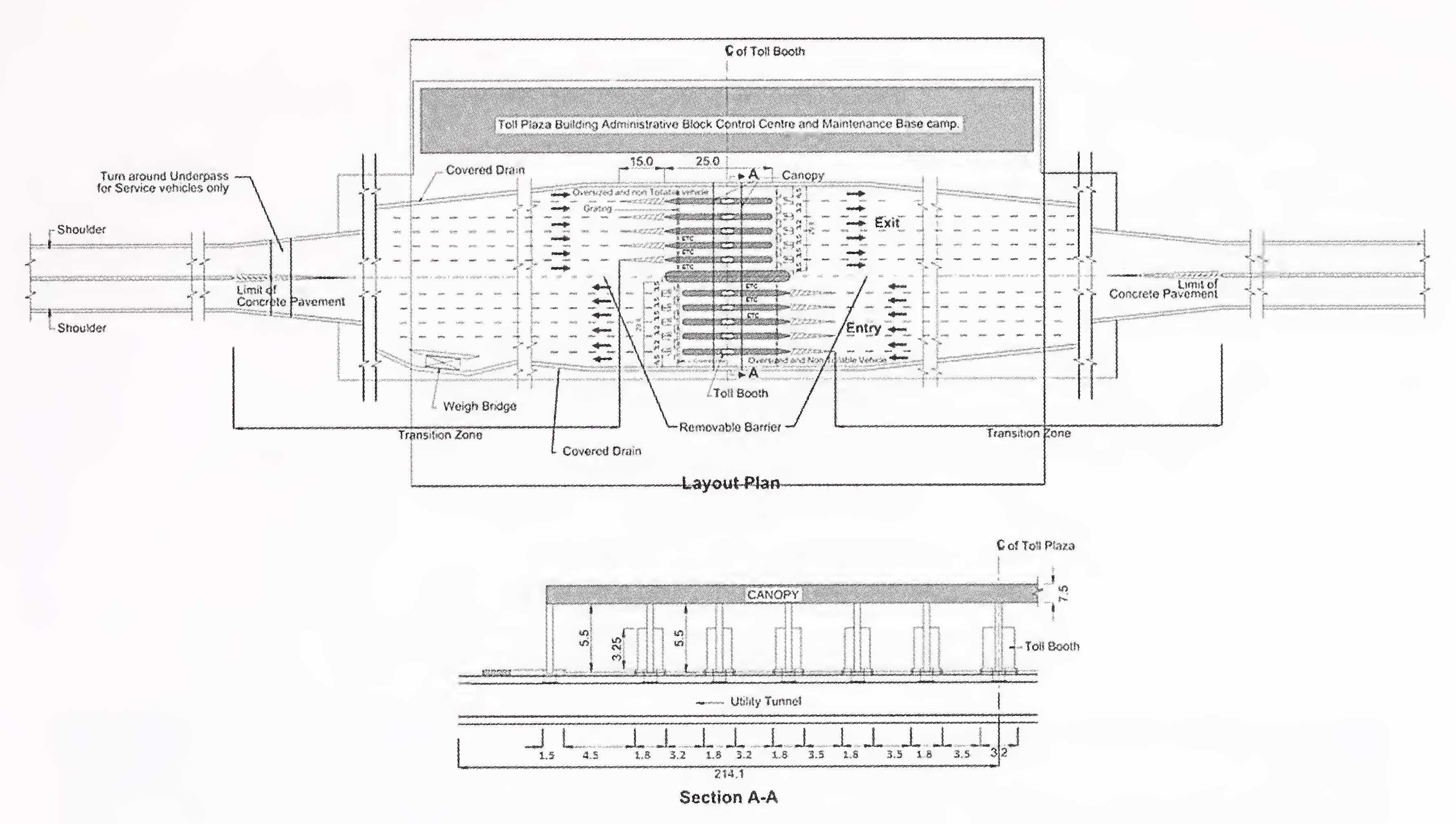 Fig. 12.3 Typical Layout of Toll Plaza