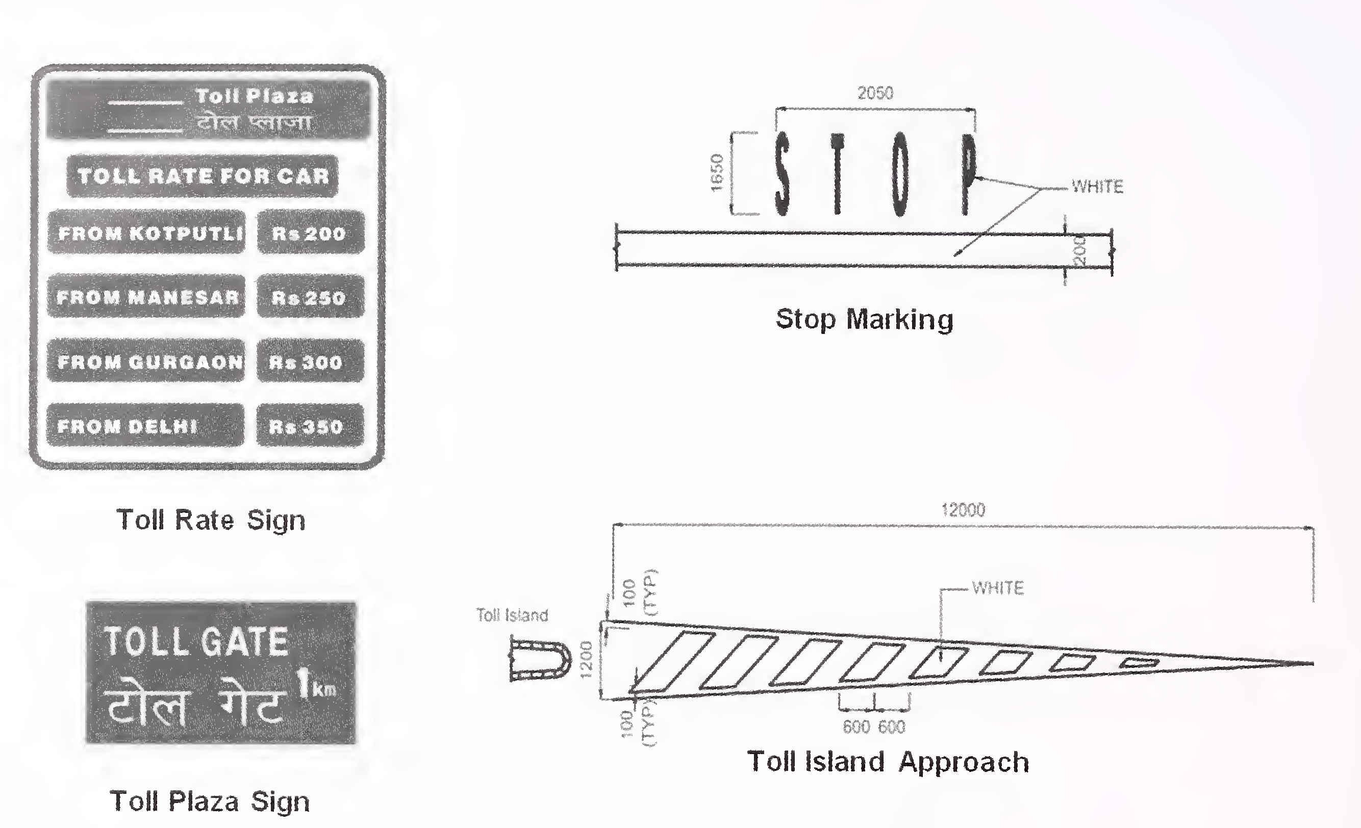 Fig. 12.6 Traffic Signs and Road Markings in Toll Plaza