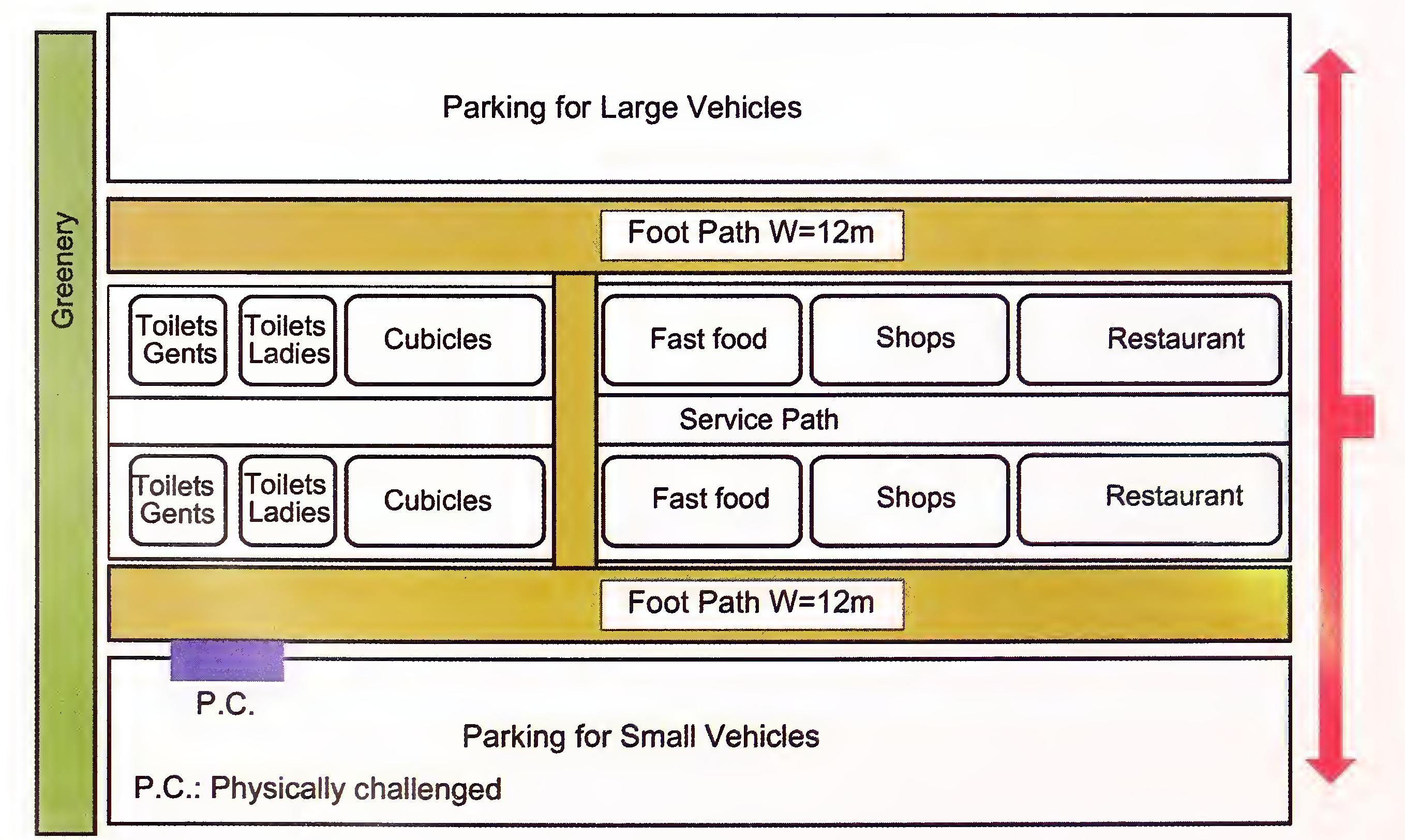Fig. 13.1F Typical Layout of Service Areas