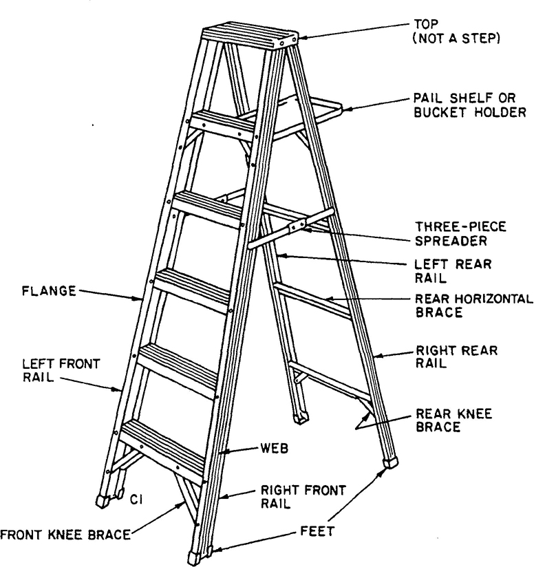 step-ladder-parts-diagram