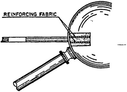 ILLUSTRATION No. 2. Cross Section View One method of reinforcing organic bonded wheels.