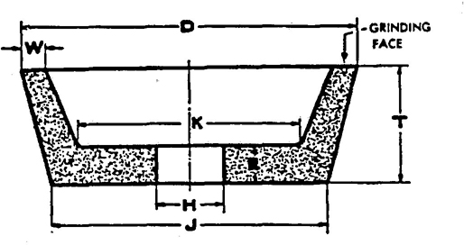 ILLUSTRATION No. 22 Type 11 — Flaring-cup Wheel Side grinding wheel having a wall flared or tapered outward from the back. Wall thickness at the back is normally greater than at the grinding face (W).