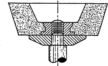 ILLUSTRATION NO. 33 A cup with which an inserted bushing. Note the bushing and abrasive are in uniform contact with the back flange.