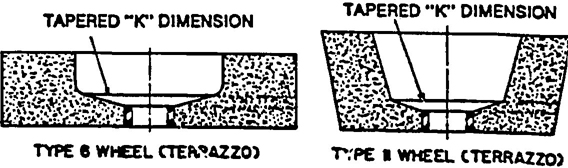 ILLUSTRATION NO 34 Typical examples of modified types 6 and 11 wheels (terrazzo) showing taperred K dimensions.