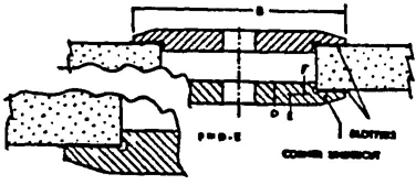 FIGURE NO. 44 Central Nut Mounting Driving flange secured to spindle. See Section 5.7 Page 45.
