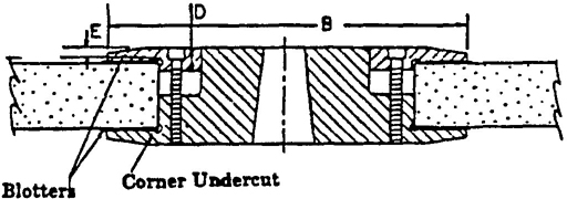 FIGURE NO. 45 Multiple Screw Mounting Driving flange secured to spindle. See Section 5.7 Page 45.