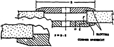FIGURE NO. 46 Driving flange secured to spindle. See Section 5.7 Page 45.
