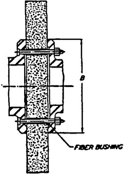 FIGURE NO. 49 Double End Spindle