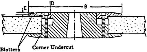 FIGURE NO. 51 Driving flange secured to spindle. See Section 5.7 Page 45.