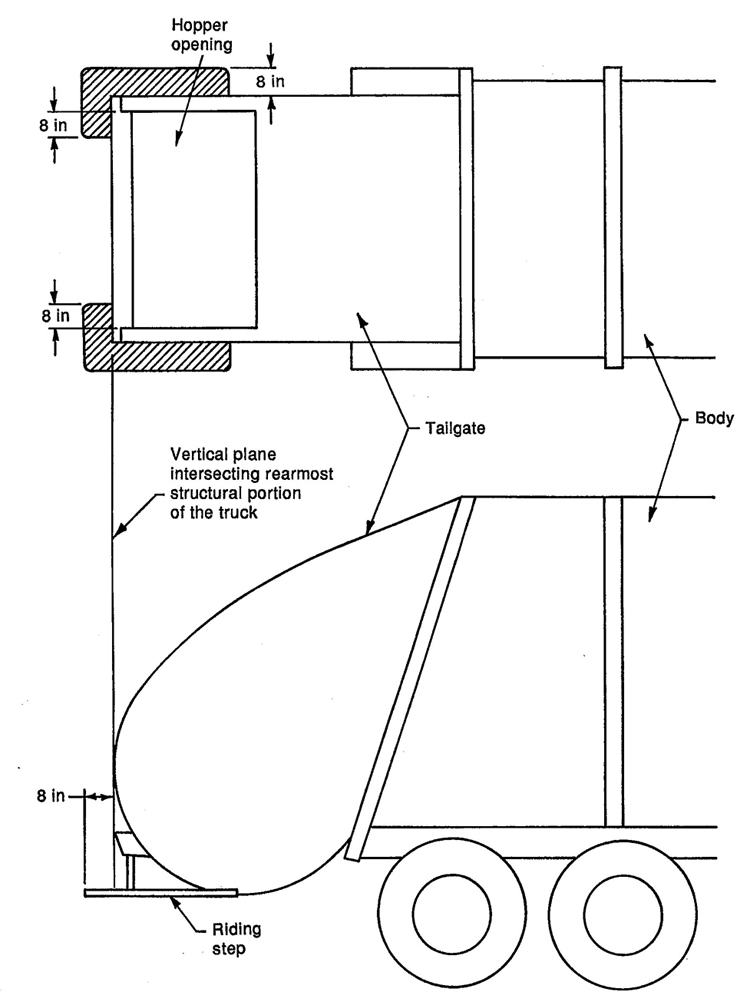 Figure 11 – Mobile compactor rear-riding step configuration