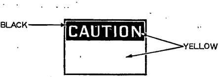 Fig. 4 Caution Sign