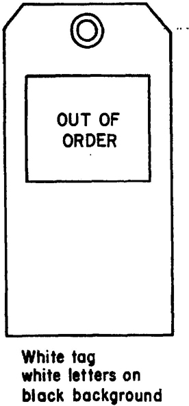 Fig. 4 Out of Order Tag
