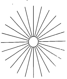 Figure C5 Test Pattern “Sunburst”