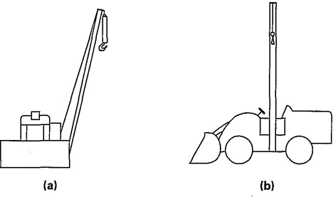 Fig. 2 Wheel-Type Tractor Side Boom