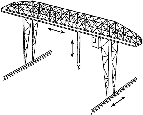 Fig. 1 Cantilever Gantry Crane