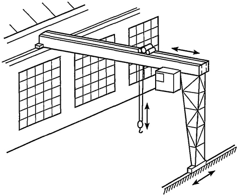 Fig. 4 Semigantry Crane