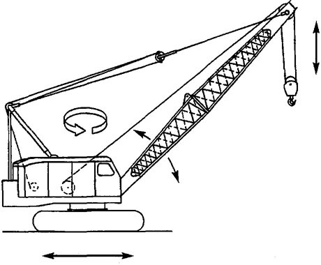 Fig. 3 Crawler Crane