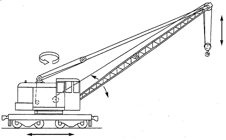 Fig. 5 Locomotive Crane