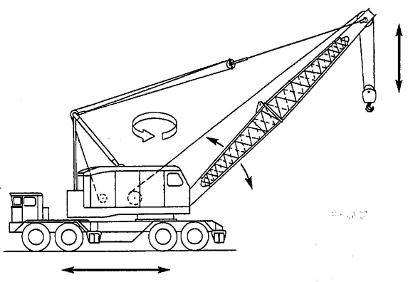 Fig. 6 Wheel-Mounted Crane (Multiple Control Stations)