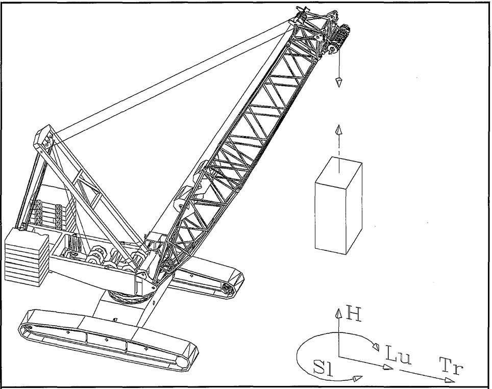 Figure D.1 — Crawler crane