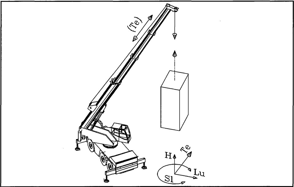 Figure D.3 — Telescopic crane on outriggers