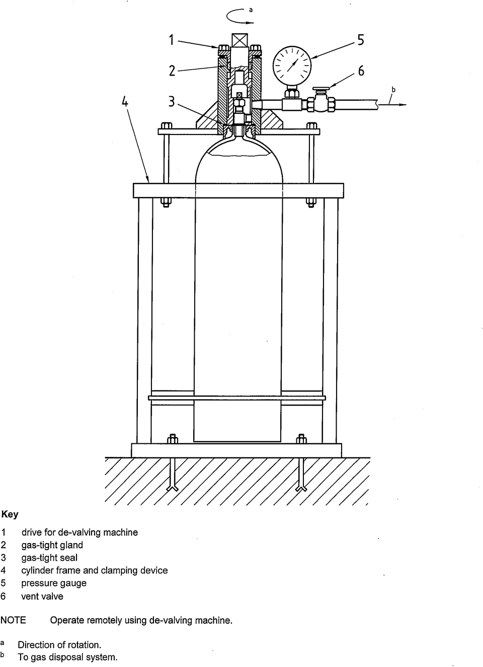 Figure C.2 — Typical device for the removal of a damaged gas cylinder valve