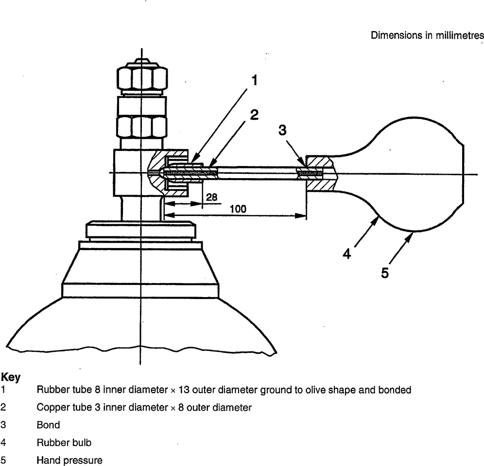 Figure A.1 — Device for detecting obstructed cylinder valve