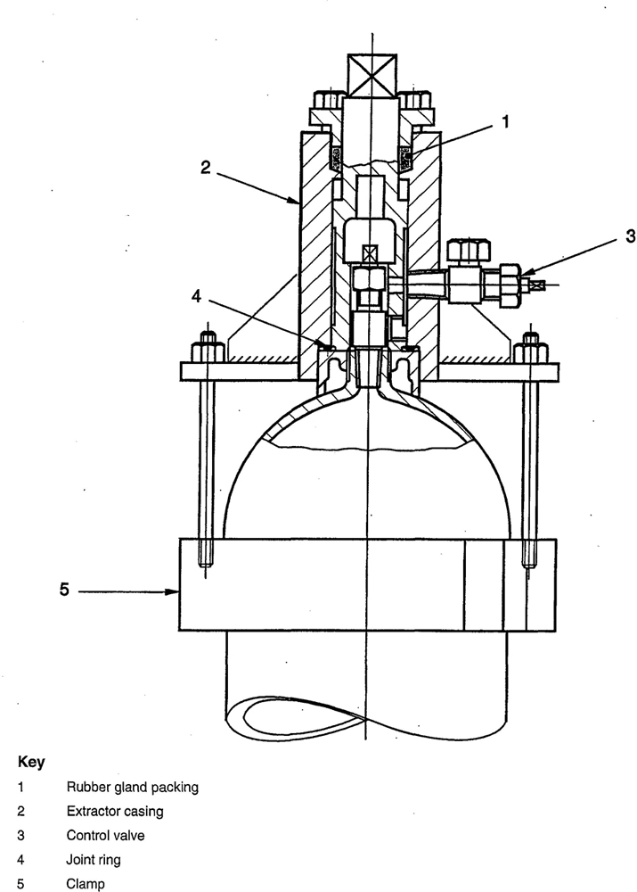 Figure A.2 — Typical device for the removal of a damaged gas container valve