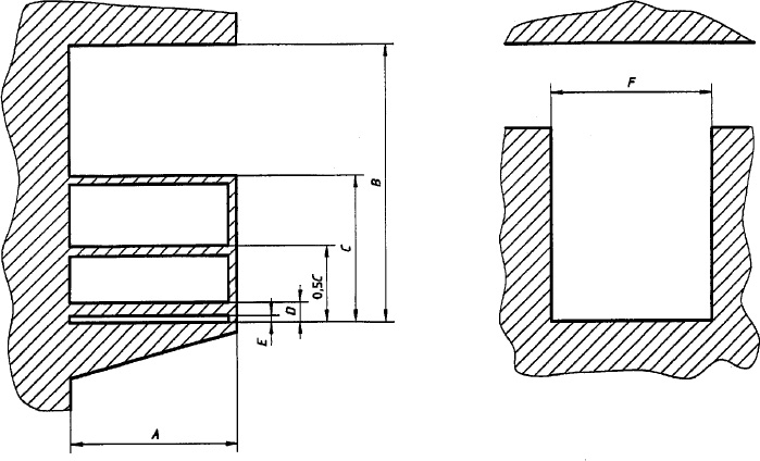 Figure 3 — Platforms, passageways, walkways and guardrails