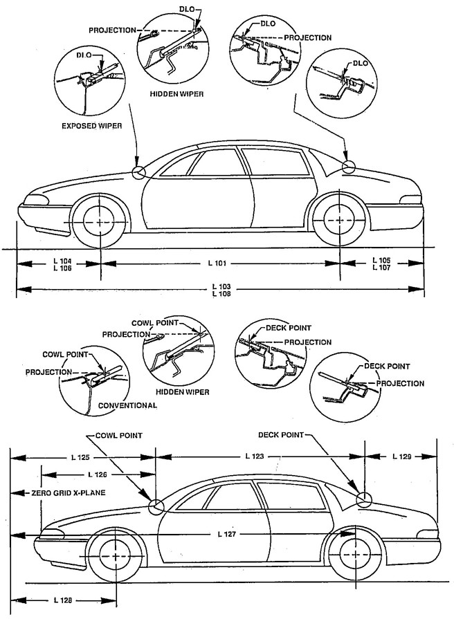 Car Diagram Study Dimentions