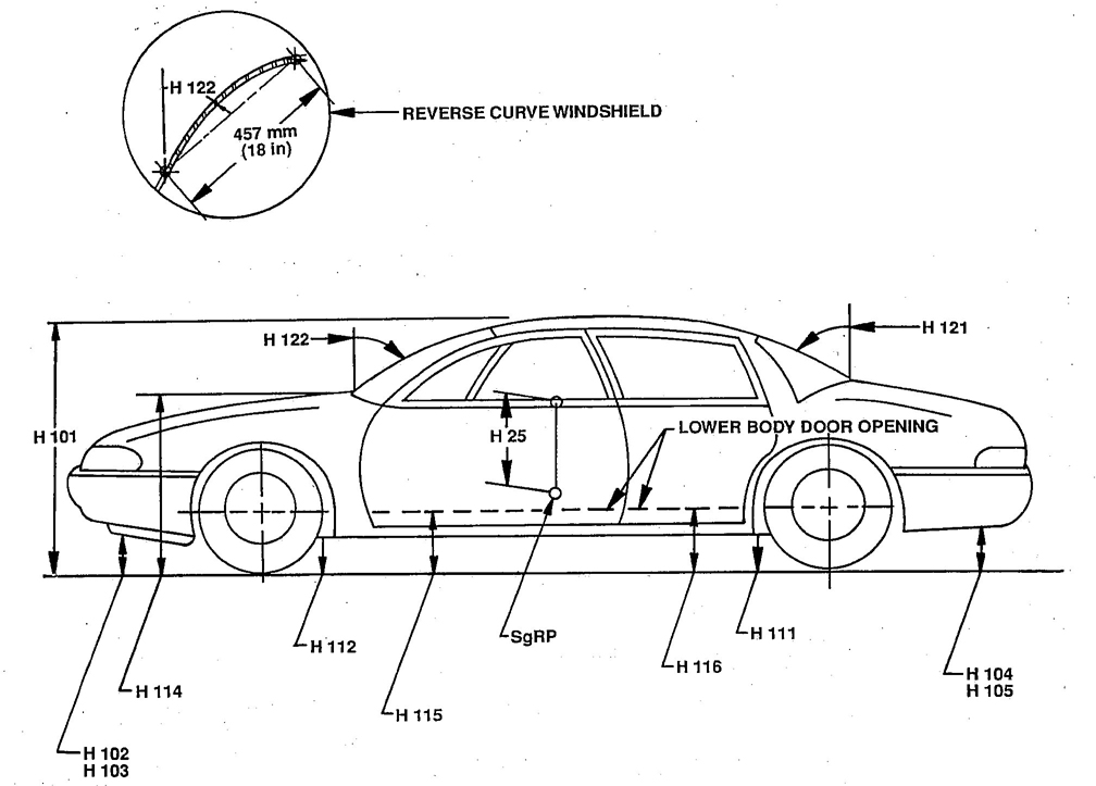 Motor Vehicle Dimensions